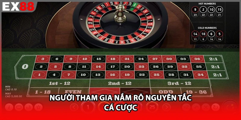 Người tham gia nắm rõ nguyên tắc cá cược